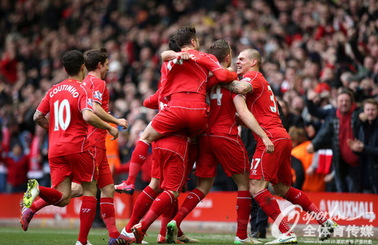 滑球的速度 滑球的速度